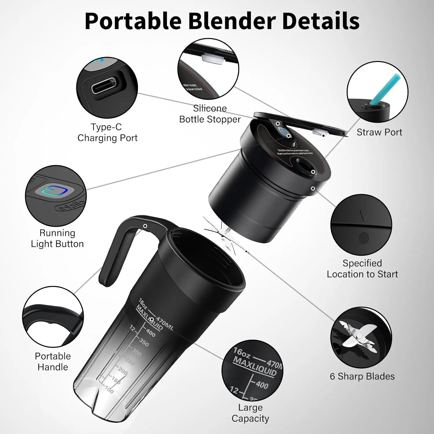 Portable Blender for Shakes and Smoothies, 16 Oz Rechargeable USB-C 6 Blades NEW